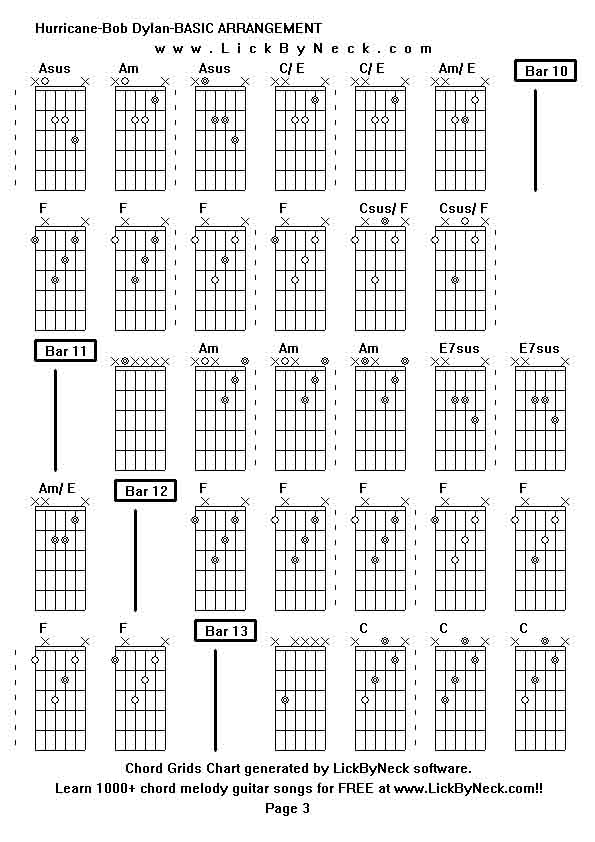 Chord Grids Chart of chord melody fingerstyle guitar song-Hurricane-Bob Dylan-BASIC ARRANGEMENT,generated by LickByNeck software.